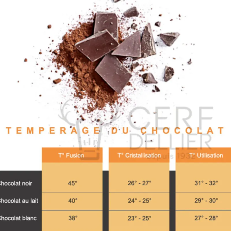Clearance Cerf Dellier Chocolat de couverture au lait Alunga 41 % 5 Kg