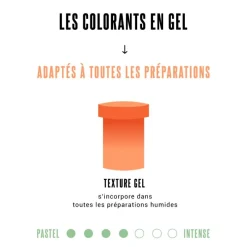 Online Cerf Dellier Colorant gel marron Patisdécor