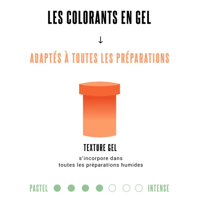 Best Cerf Dellier Colorant gel violet