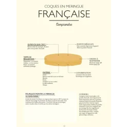 Hot Cerf Dellier Le Petit Manuel du Macaron