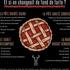 Best Cerf Dellier Moule à tarte maison cannelé fer blanc fond fixe