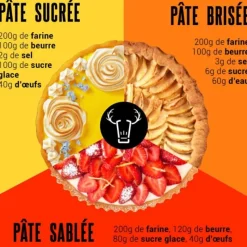 Online Cerf Dellier Moule à tartelette rond antiadhésif avec fond amovible