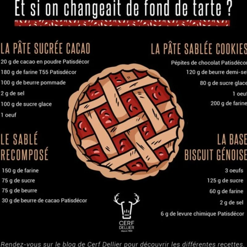 Cerf Dellier Moule 12 tartelettes