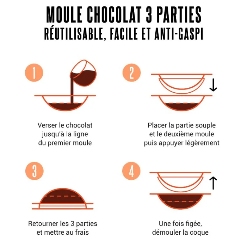 Clearance Cerf Dellier Moule chocolat en 3 parties demi œuf cupcake 3D