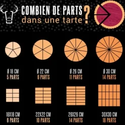 New Cerf Dellier Tartelette en carton 9 cm (x50)